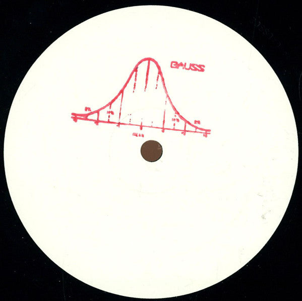 Gauss Ltd White Label